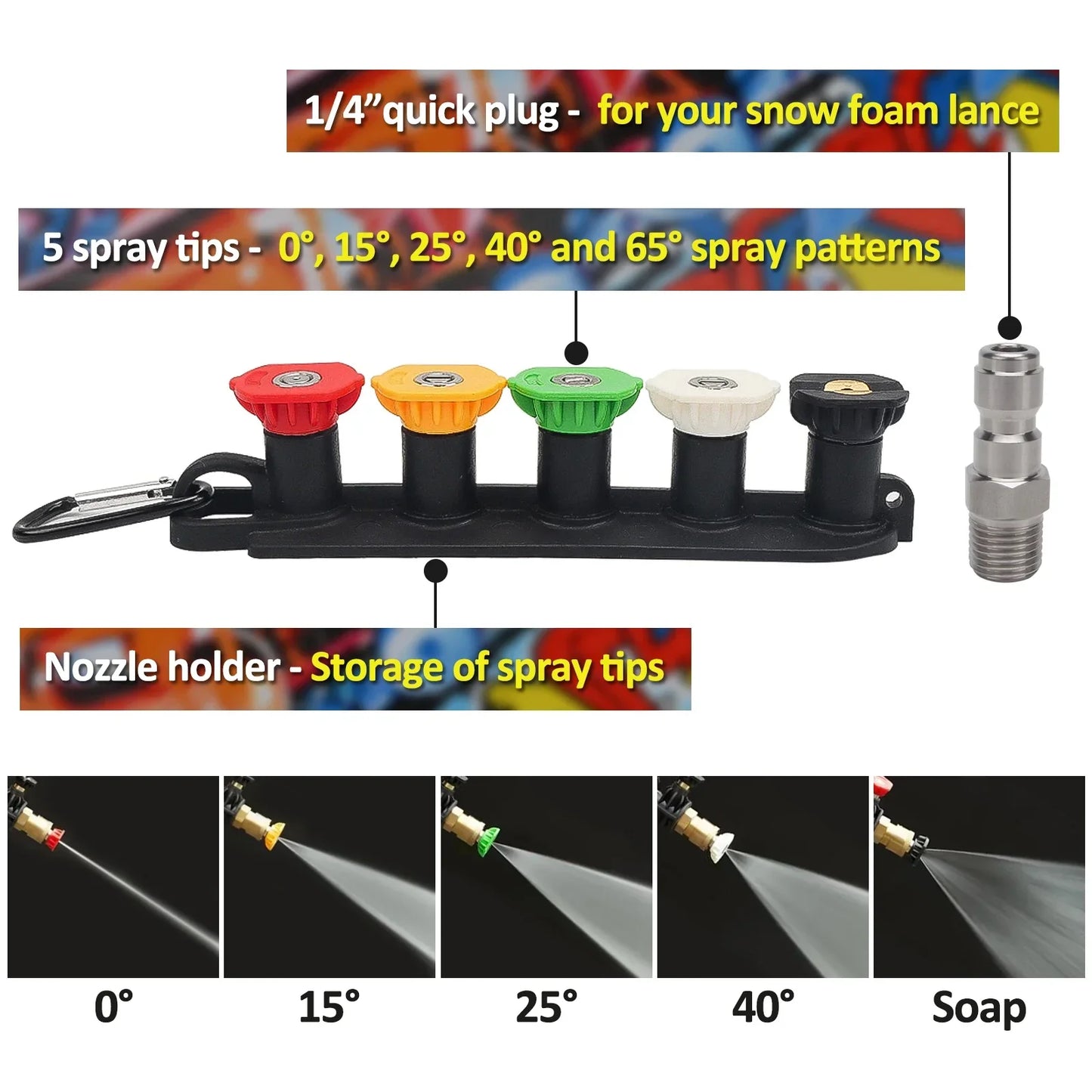 Ultimate Pressure Washer Foam Gun Kit | 5 Nozzles + 1L Foam Cannon | Fits Karcher & More
