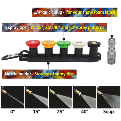 Ultimate Pressure Washer Foam Gun Kit | 5 Nozzles + 1L Foam Cannon | Fits Karcher & More